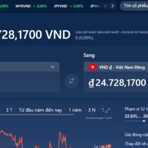1 Euro bằng bao nhiêu đồng Việt Nam