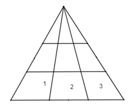 Cách dạy bé đếm hình tam giác