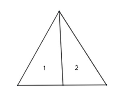 Cách đếm hình tam giác nhanh
