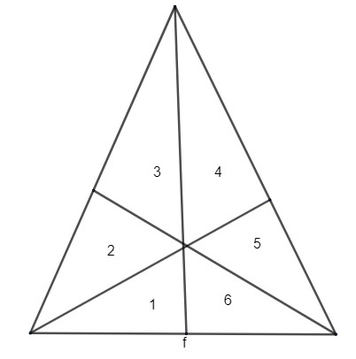 Có bao nhiêu hình tam giác trong hình trên