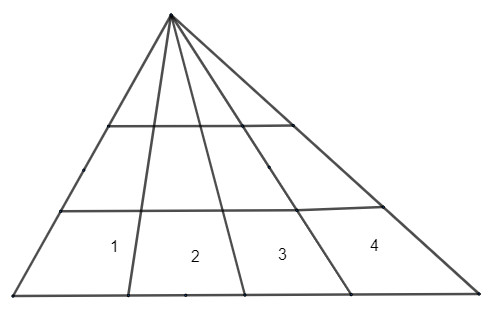 Cách đếm số hình tam giác
