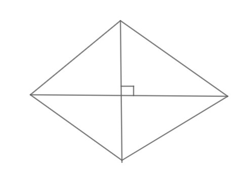 hai đường chéo hình thoi tạo thành 1 góc vuông