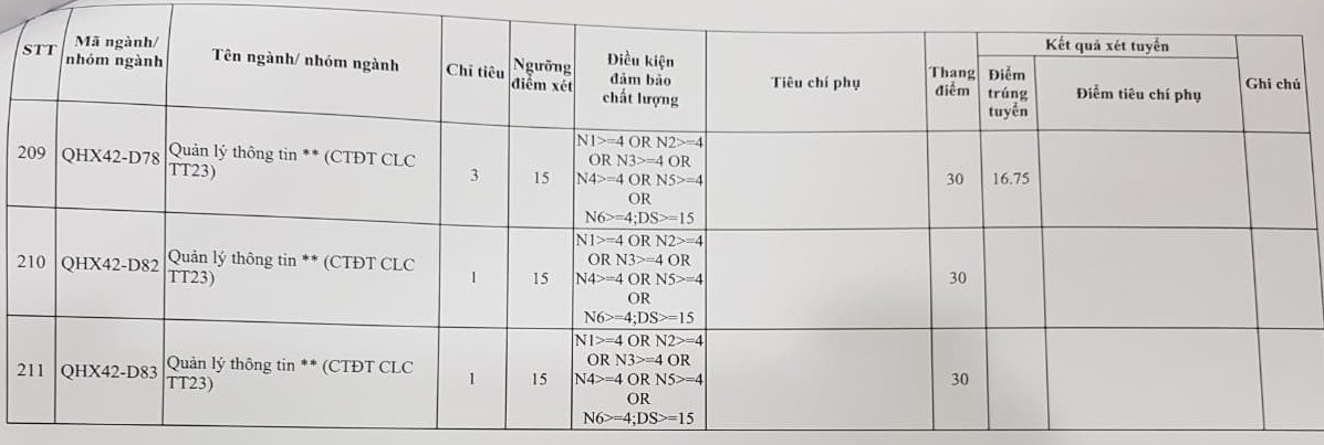 khoa hoc xa hoi nhan van hn10