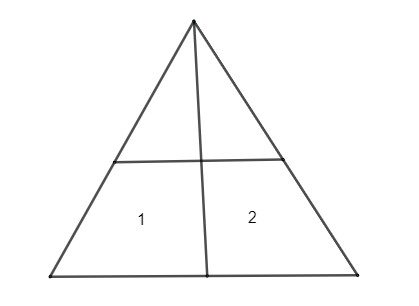 Quy tắc đếm hình tam giác