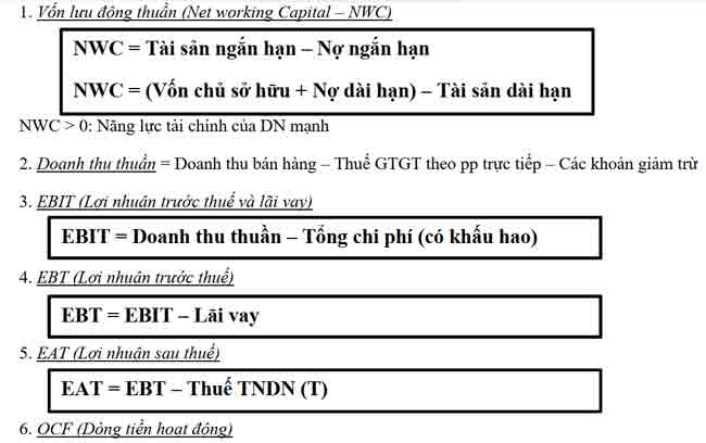 quan tri tai chinh 1