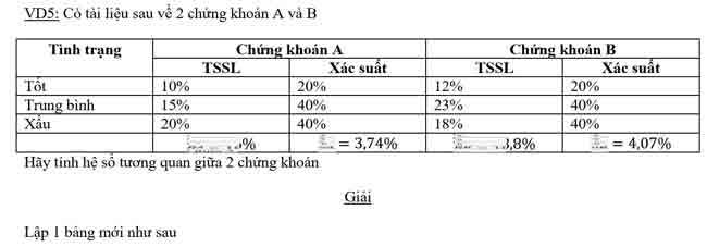 quan tri tai chinh 21