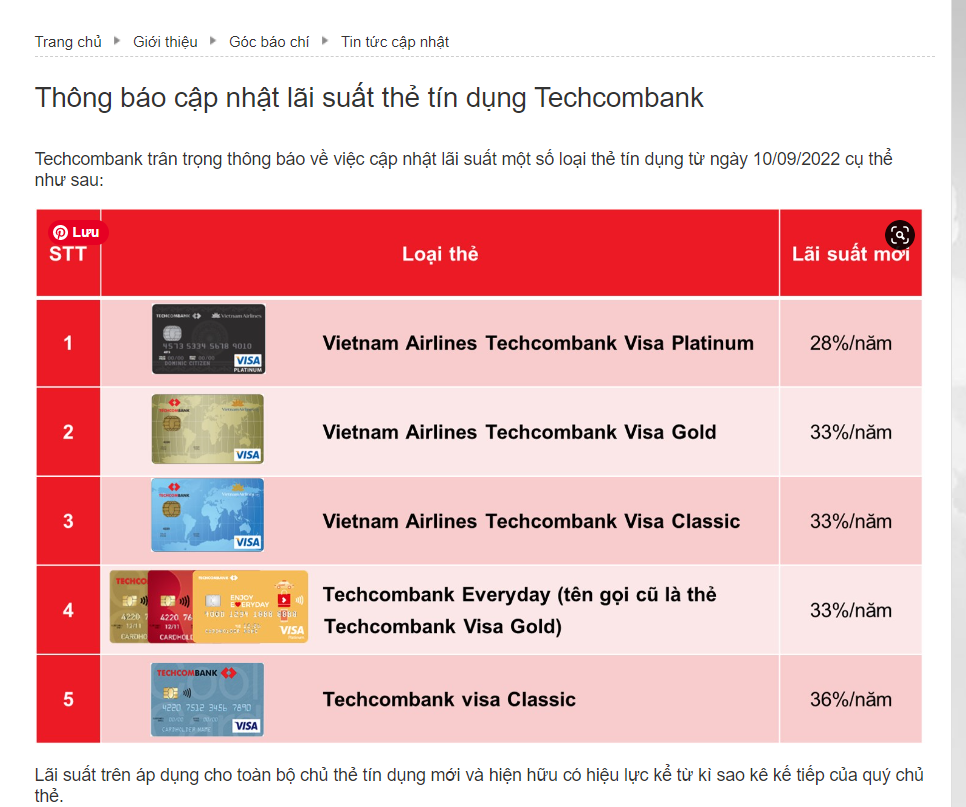 lai suat the tin dung Techcombank 3