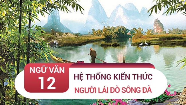 kien thuc co ban bai nguoi lai do song da nguyen tuan rs650