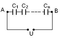tụ điện mắc nối tiếp