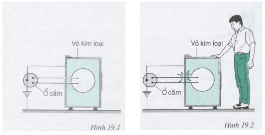 câu c6 trang 51 sgk vật lý 9