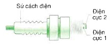 Cấu tạo của bugi trong động cơ nổ