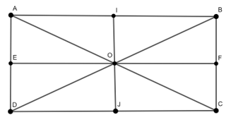 Phép đồng dạng và cách giải các dạng bài tập – Toán lớp 11 (ảnh 1)