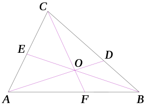 300px cevas theorem 1