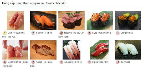 4 sushi nhat ban 1