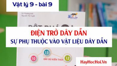 Dien tro day dan su phu thuoc cua dien tro 390x220 1