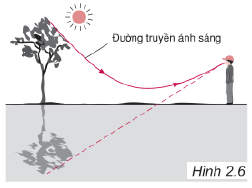 ảo ảnh gây ra khi ánh sáng truyền theo đường cong