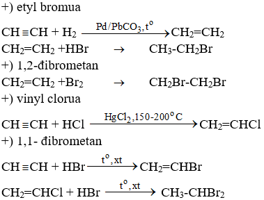 Bài 4 (trang 177 SGK Hóa 11) 