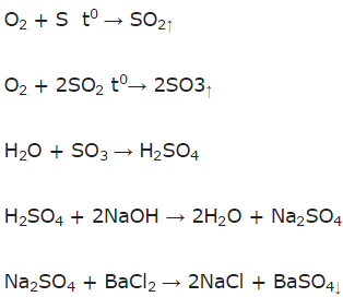 bai 5 trang 76 sgk hoa 9