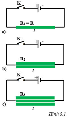 Bài C1 (trang 22 SGK Vật Lý 9)