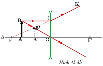 Bài C5 (trang 123 SGK Vật Lý 9)