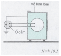 Bài C6 (trang 51 SGK Vật Lý 9)