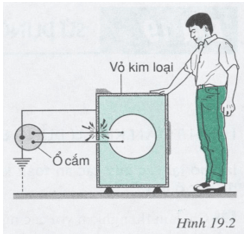 Bài C6 (trang 51 SGK Vật Lý 9)