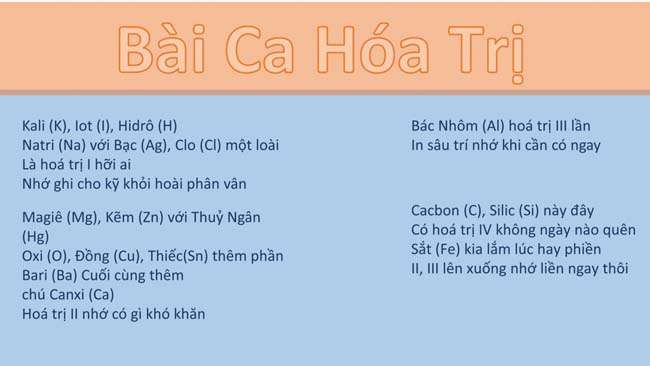 bai ca hoa tri hoa hoc lop 8 1