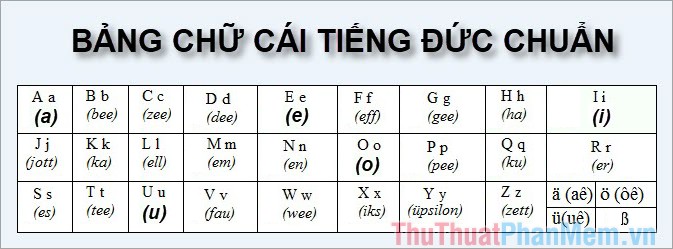 Bảng chữ cái tiếng Đức chuẩn gồm 30 chữ cái