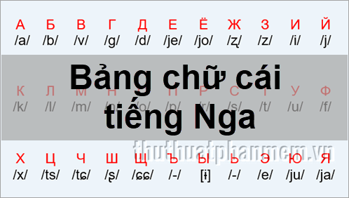 Bảng chữ cái tiếng Nga chuẩn