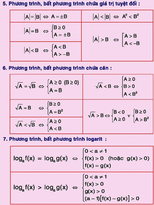 bo cong thuc toan lop 12 3