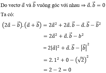 Cách chứng minh Hai vecto vuông góc cực hay, chi tiết - Toán lớp 10