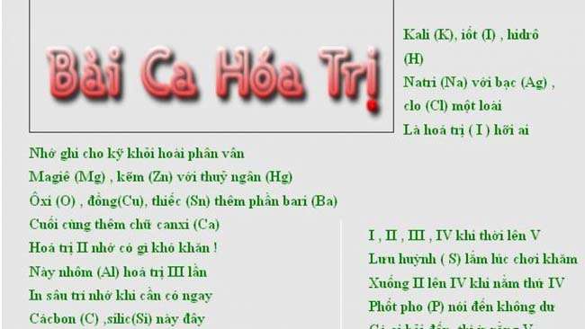 cach hoc thuoc long bang hoa tri lop 8 1