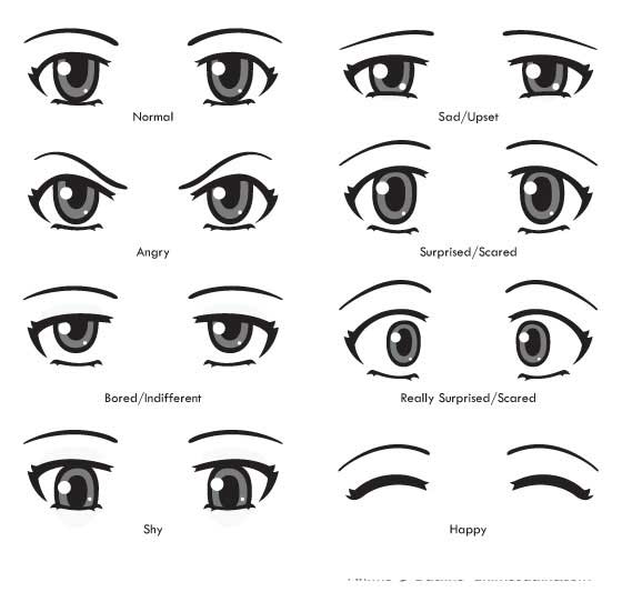 Cách Vẽ Mắt Anime Đơn Giản Nhất - Trung Cấp Nghề Thương Mại Du Lịch Thanh  Hoá