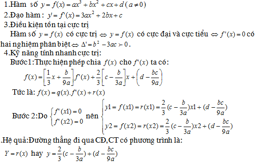 cau 1 0 cuc tri ham bac 3 trang mon 1