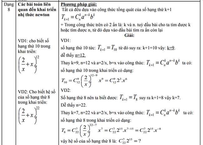 Các bài toán liên quan đến khai triển nhị thức newton