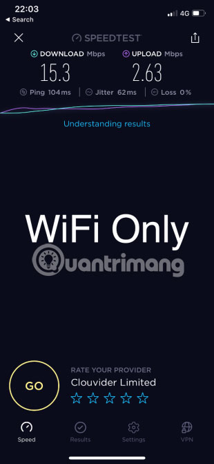 Chỉ có WiFi