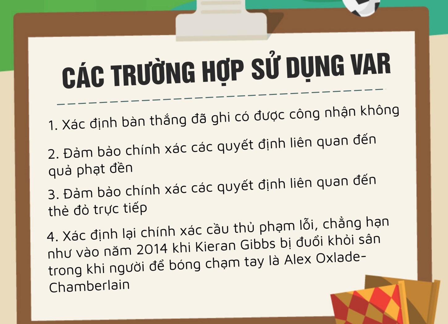 cong nghe var 4 1