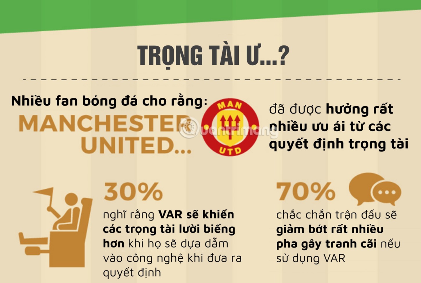 cong nghe var 7 1