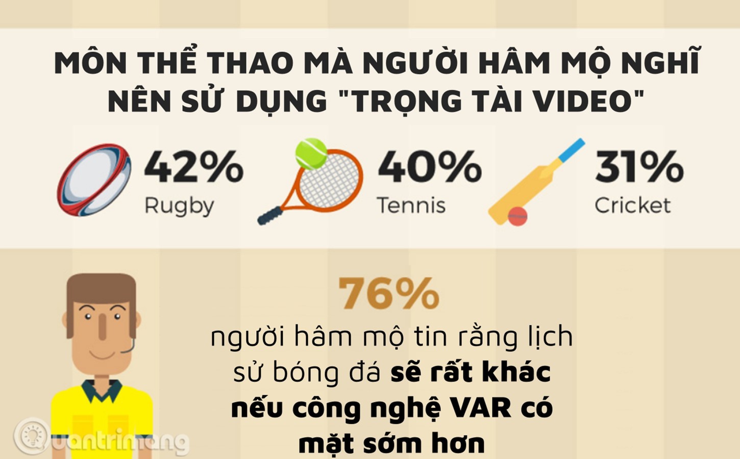 cong nghe var 8 1