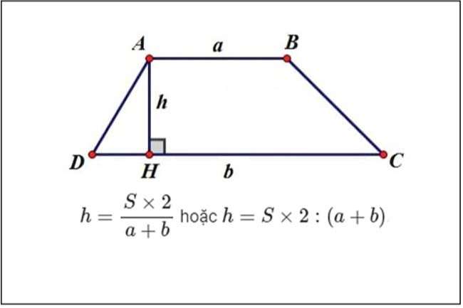 cong thuc tinh chieu cao hinh thang khi biet dien tich chieu dai 2 canh