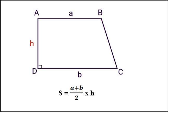 cong thuc tinh dien tich hinh thang vuong