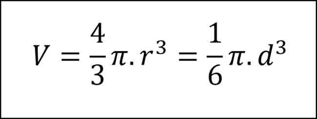 cong thuc tinh the tich hinh cau