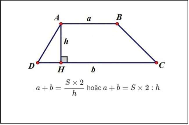 cong thuc tinh tong hai day cua hinh thang khi biet dien tich chieu cao