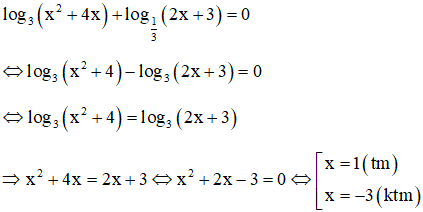 Đề thi Học kì 1 Toán lớp 12 có đáp án (Đề 3)