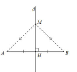 Đường trung trực của đoạn thẳng