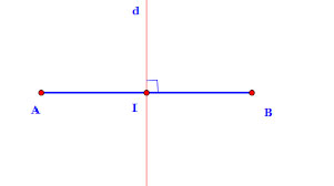 Cách vẽ đường trung trực