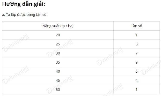 giai toan 7 trang 22 23 sgk tap 2 on tap chuong iii thong ke 3