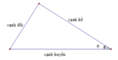 he-thuc-luong-trong-tam-giac-9