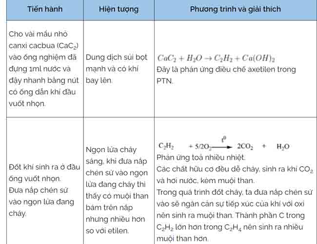 hien tuong