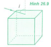 hình 26.9 trang 167 sgk vật lý 11